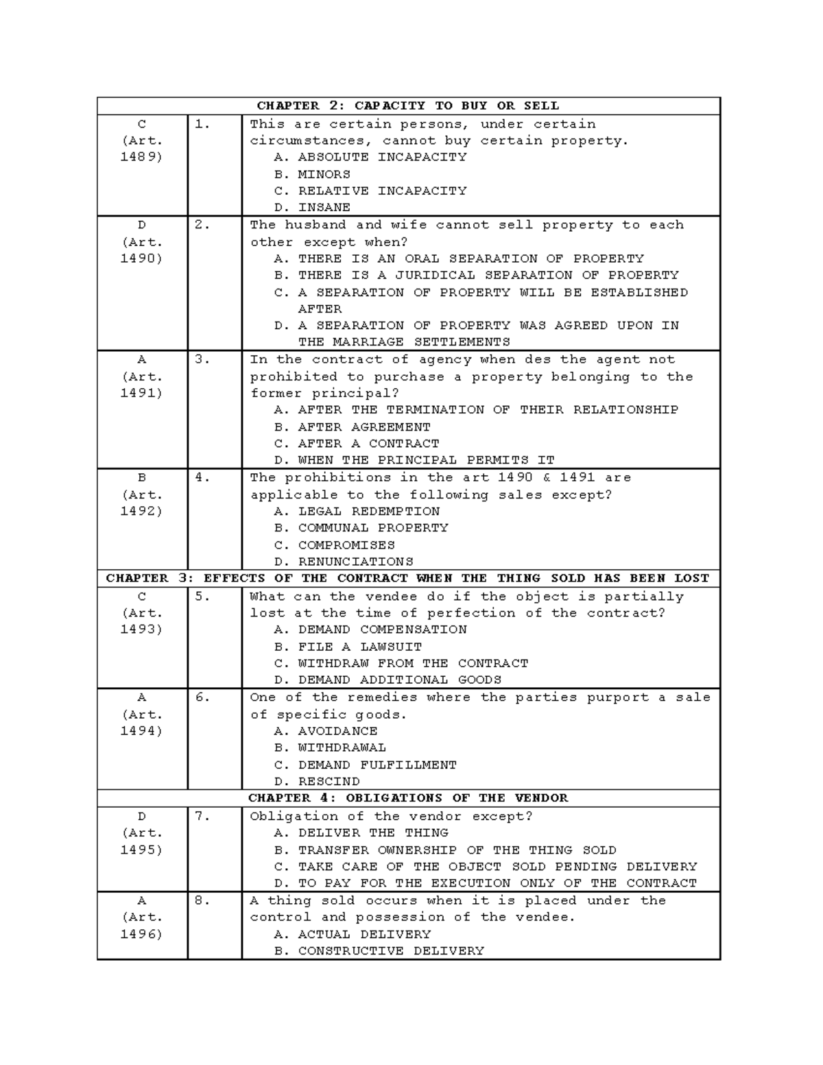 Chapter 2 to 3 of Contracts - CHAPTER 2: CAPACITY TO BUY OR SELL C (Art ...