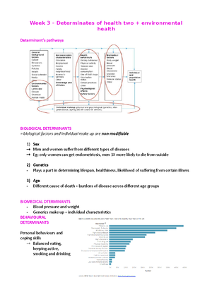 Week 1 - public health week 1 - Week 1: Introduction to Public Health ...