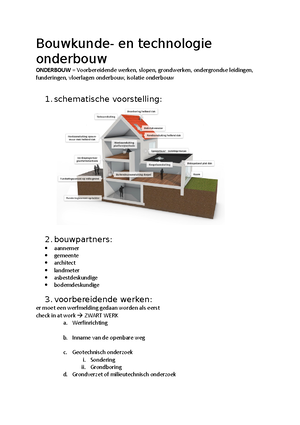 Compact Plat Dak - Technische Details Passieve Houtskeletbouw Tertiair ...