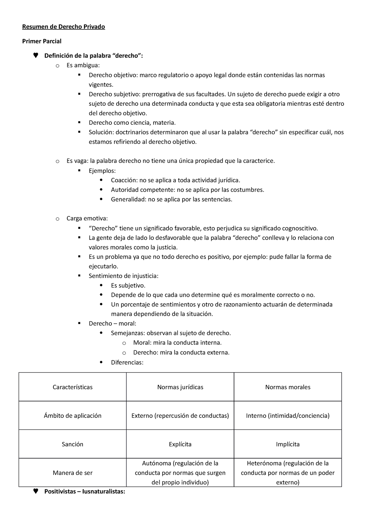 Resumen Del Primer Parcial De Derecho Privado CBC - Resumen De Derecho ...