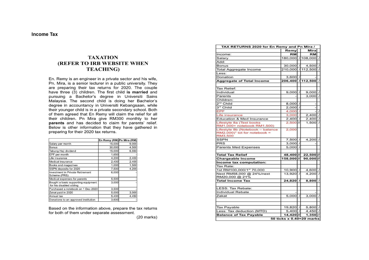 personal-financial-planning-pyq-tax-credit-card-income-tax-credit