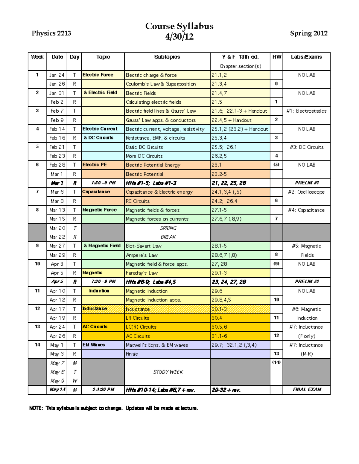 sample-syllabus-physics-2213-course-syllabus-4-30-spring-2012-week-date-day-topic-subtopics-y