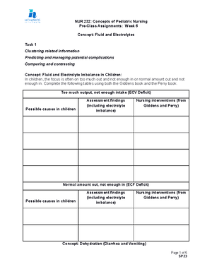 Week 2 Pre Class Assignments - Week 2 Pre-Class Assignment Health ...