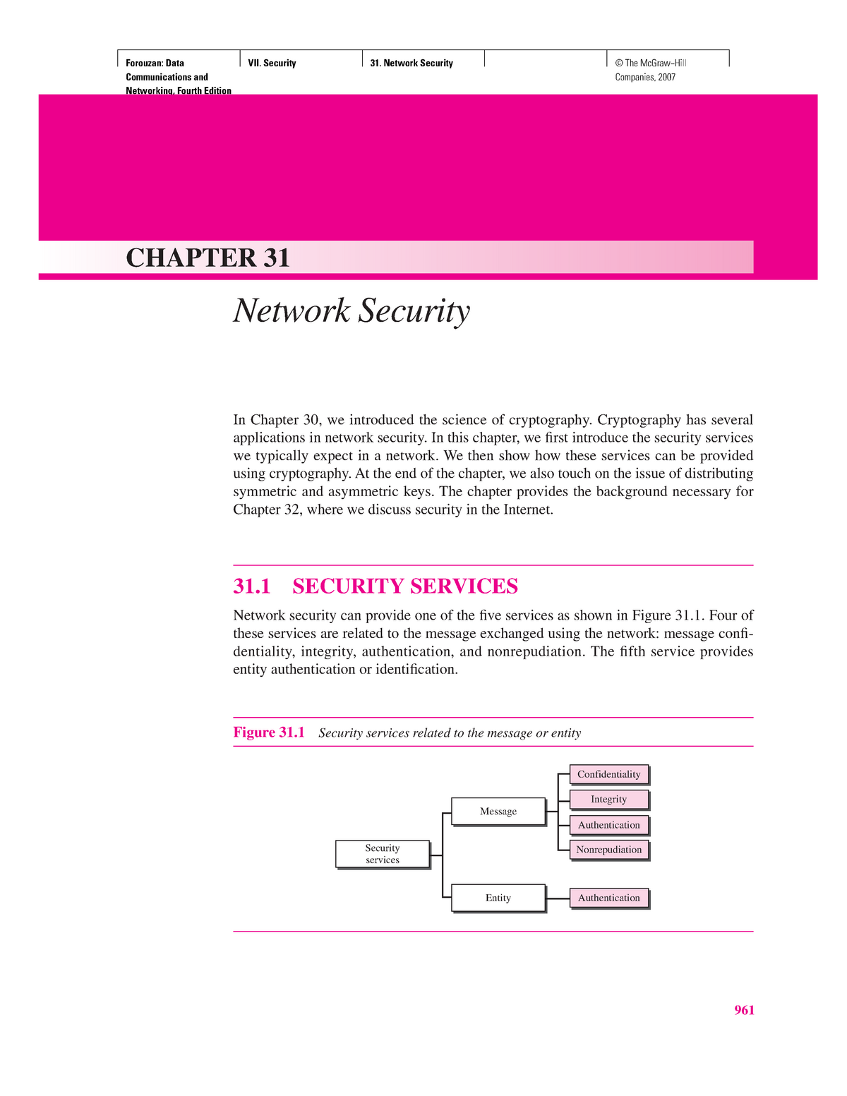 network security assignment pdf