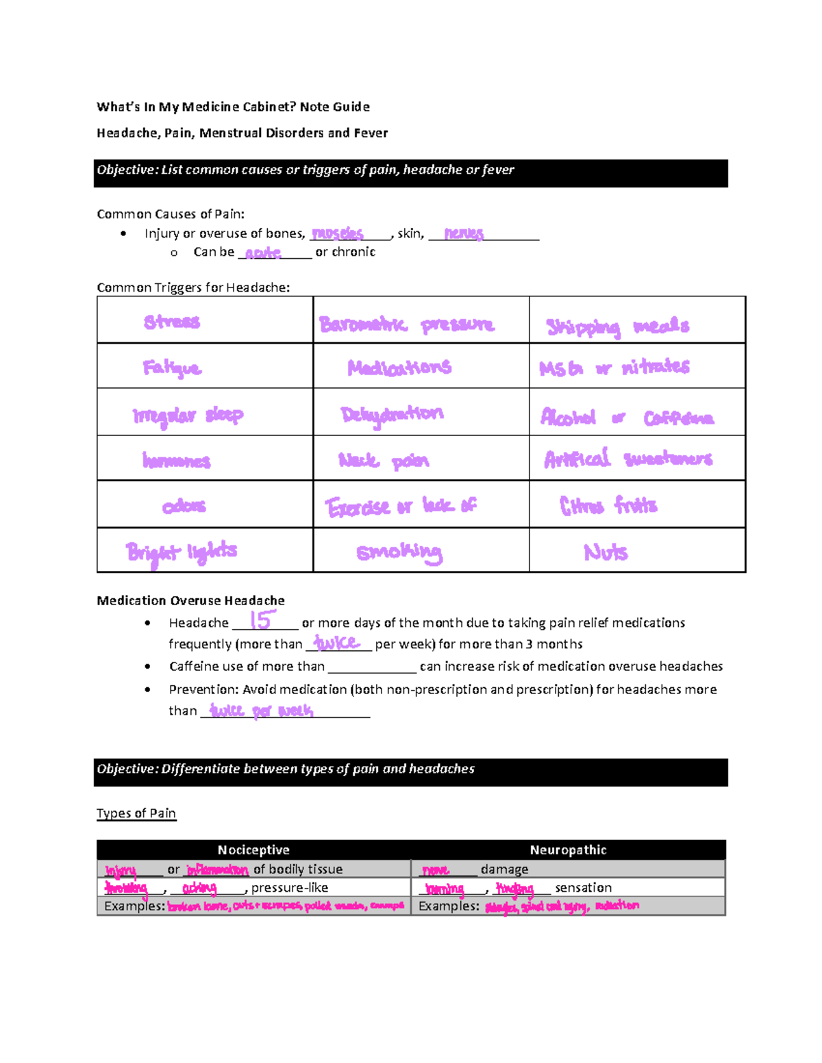Pain, Headache, And Fever study sheet - What’s In My Medicine Cabinet ...