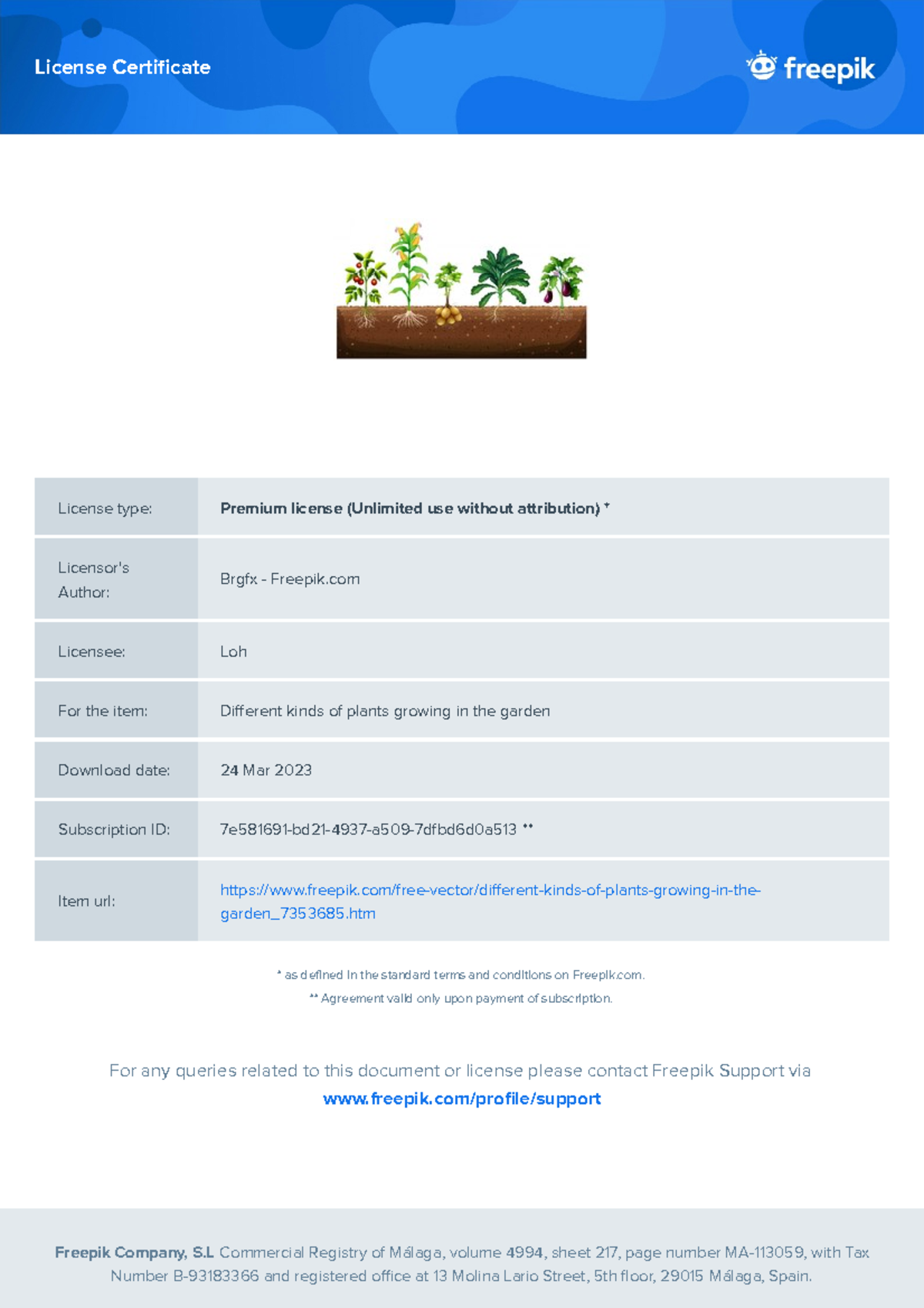 License different kinds of plants growing in the garden 7353685 ...