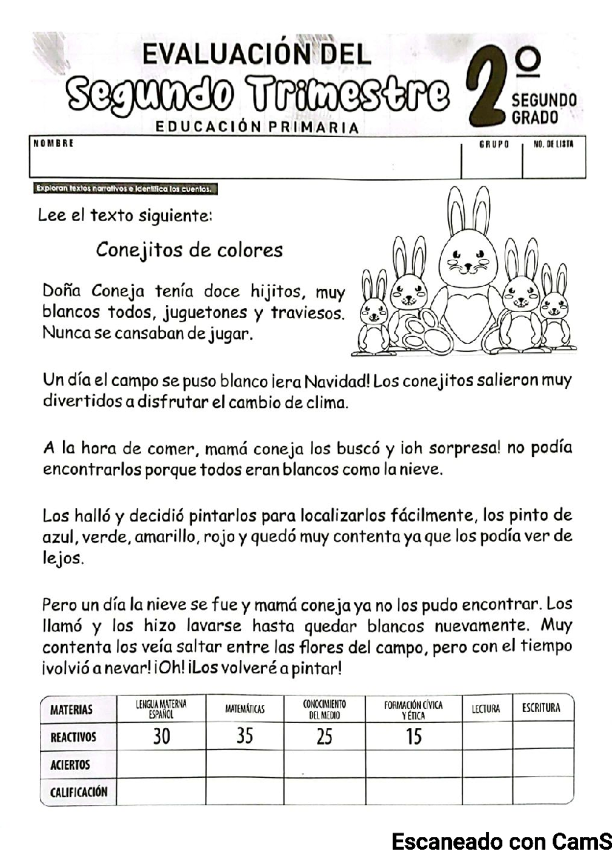 🦄💫2° Examen TRIM 2 01232023 Español Studocu