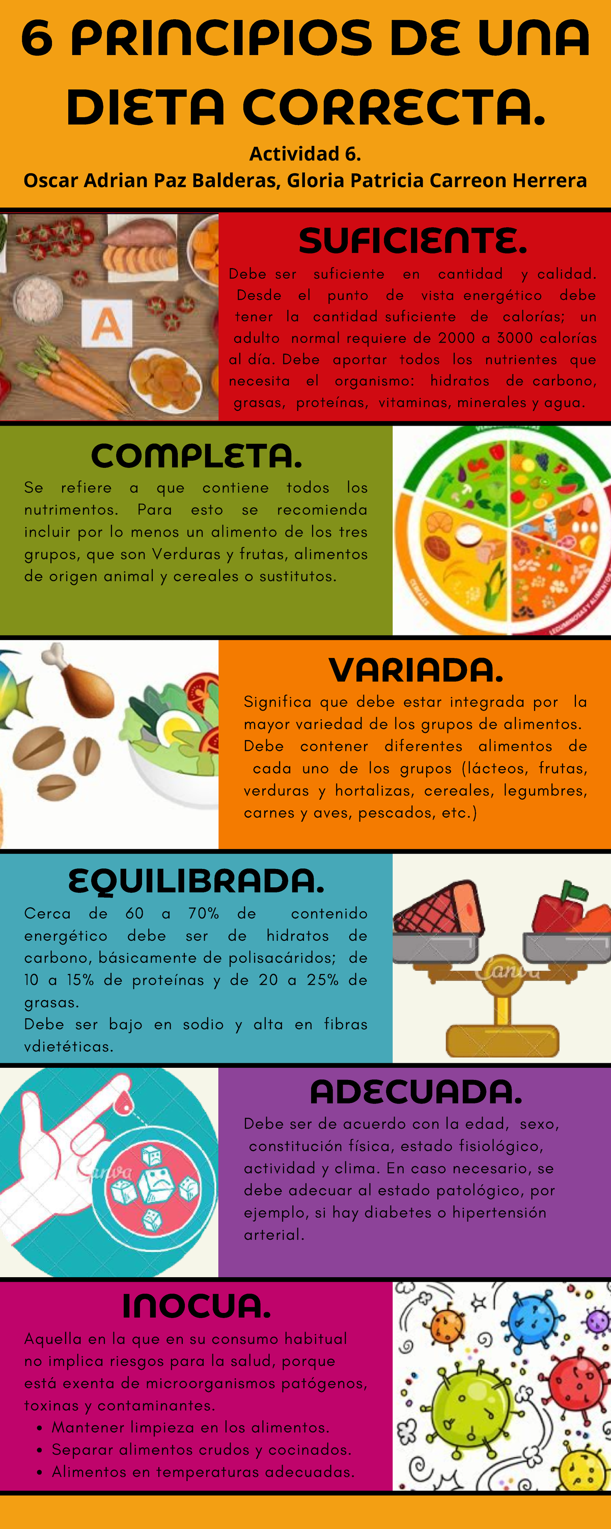 Porciones de los alimentos: cómo escoger justo lo suficiente para usted -  NIDDK