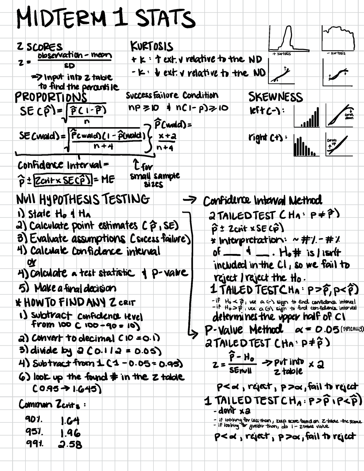 exam-1-cheat-sheet-summary-statistical-methods-1-midterm-1-stats-2