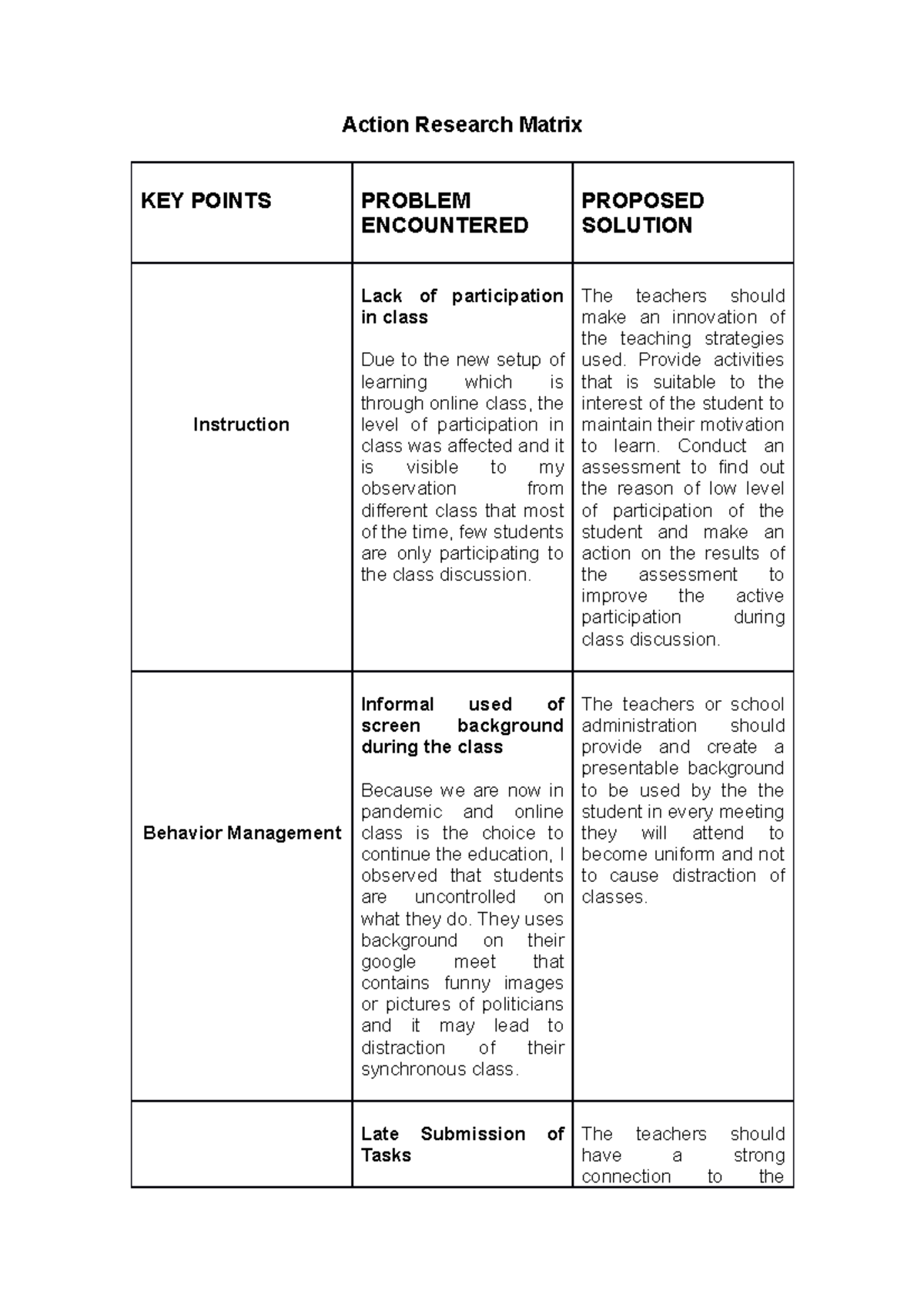 the action research paper