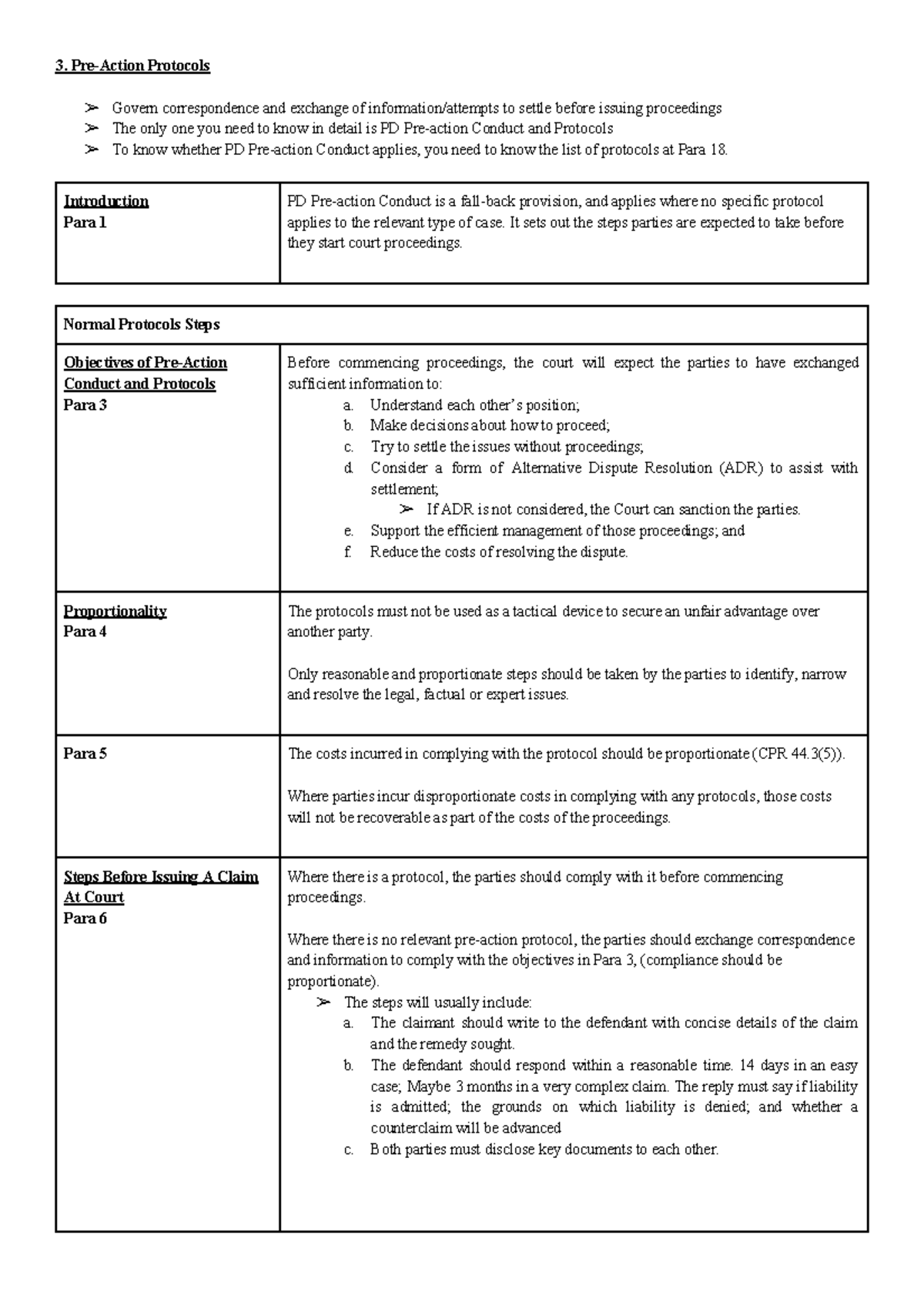 Syllabus 3 Pre - Action Protocols Chapter - 3. Pre-Action Protocols ...