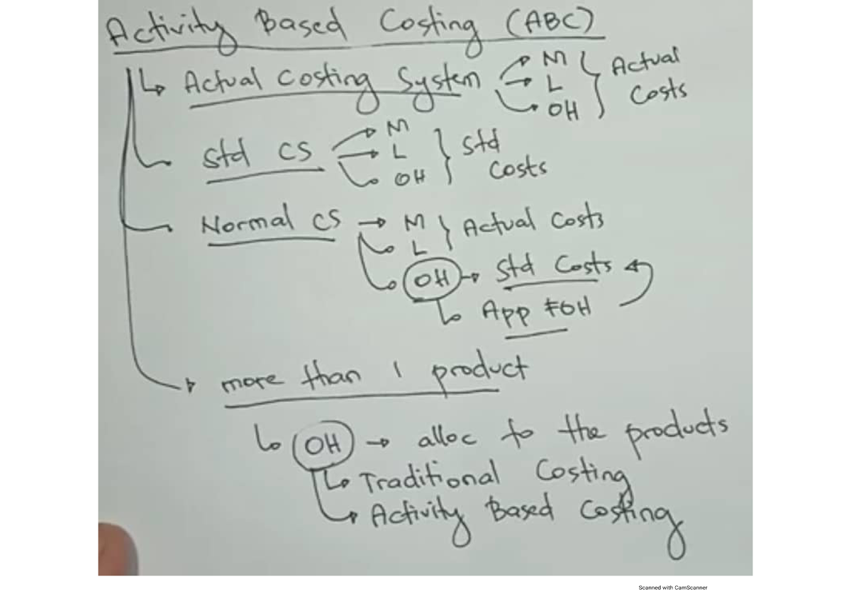 Lecture On Chapter 6 Cost Accounting About Job Order Costing ...