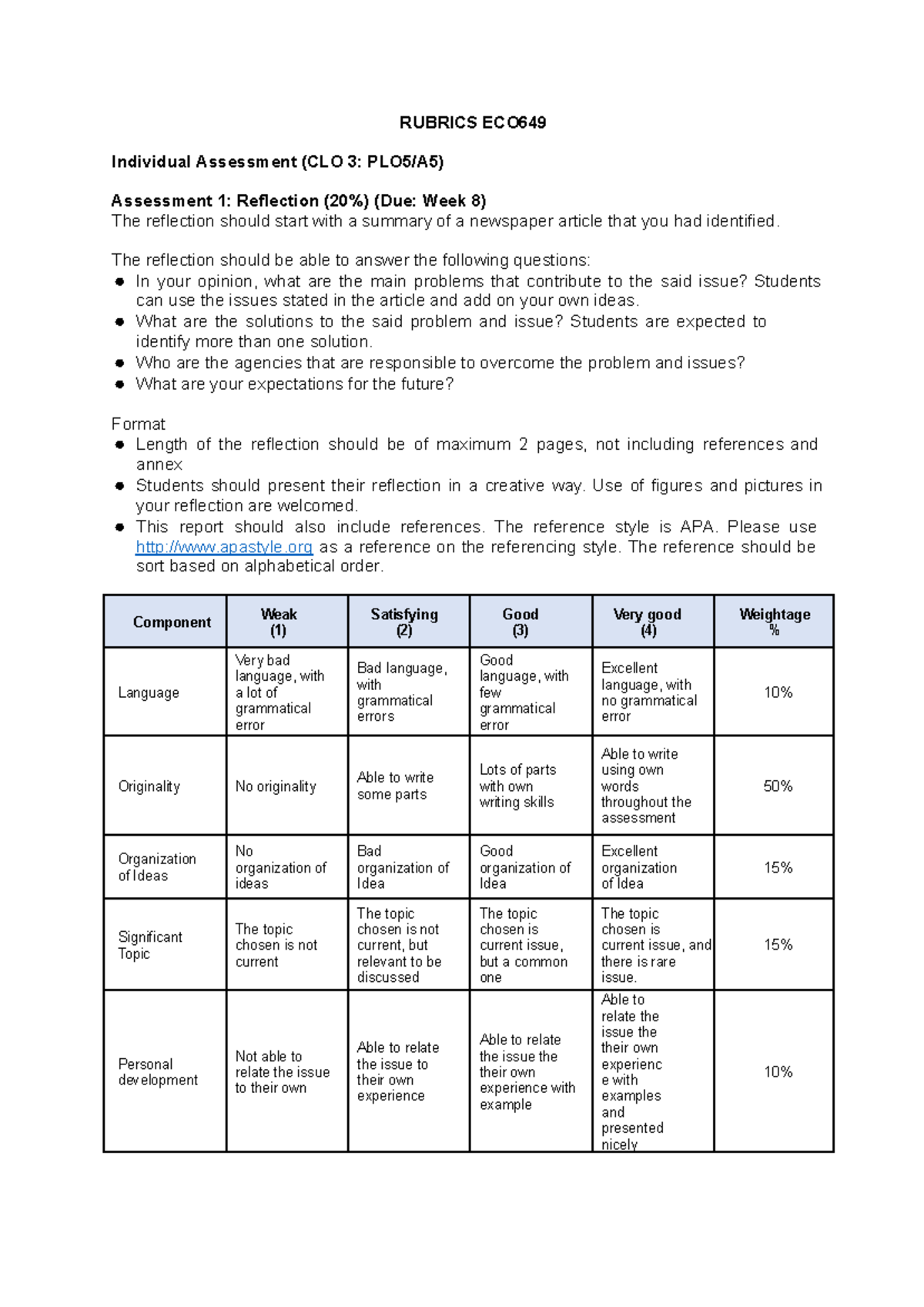 Rubrics Reflection oct 2023 - RUBRICS ECO Individual Assessment (CLO 3 ...