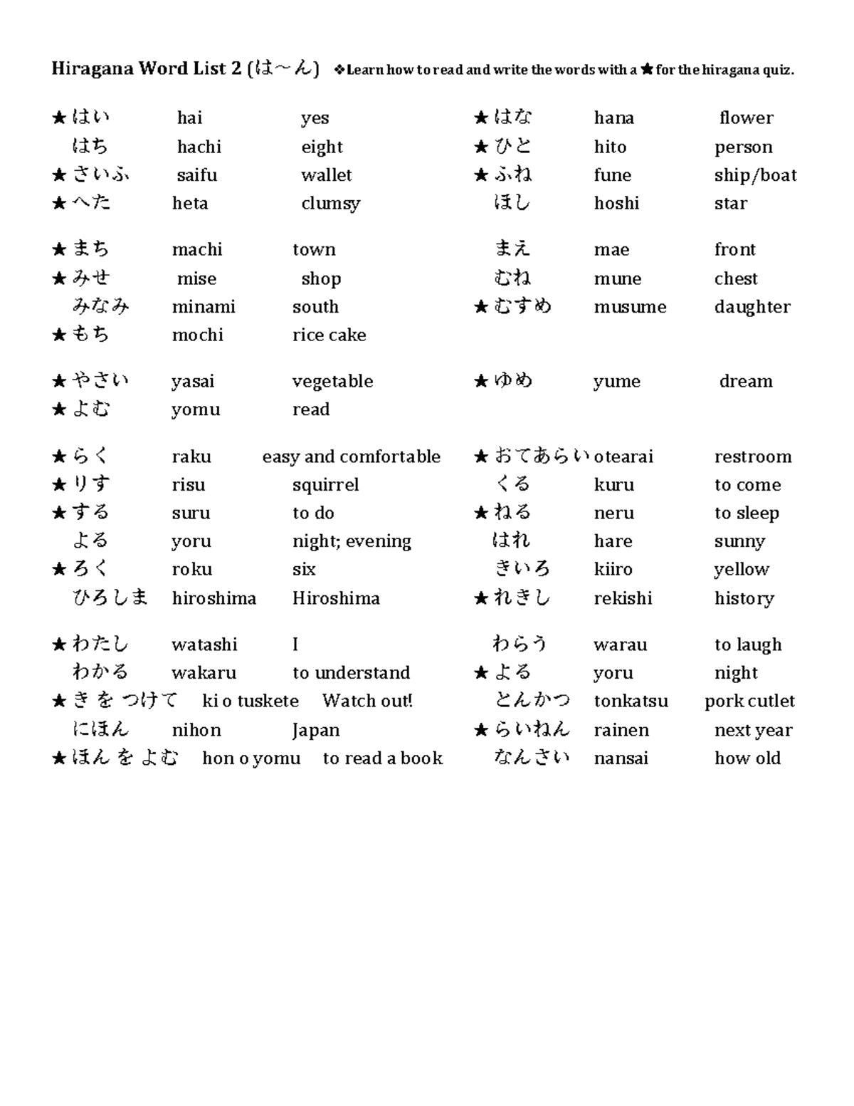 Hiragana Word List 2 は～ん - Hiragana Word List 2 (は〜ん) ★ はい vLearn how ...