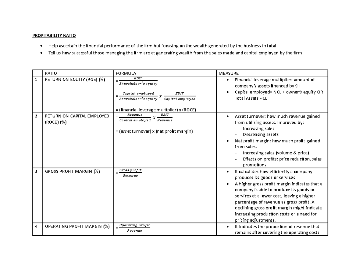 Financial Reporting - Ratio Formula - PROFITABILITY RATIO Help ...