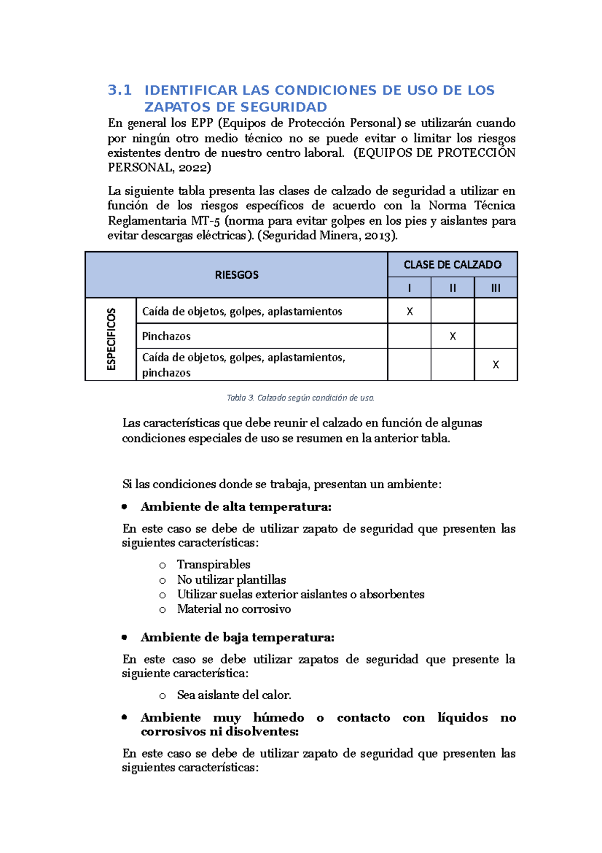 Condiciones Uso