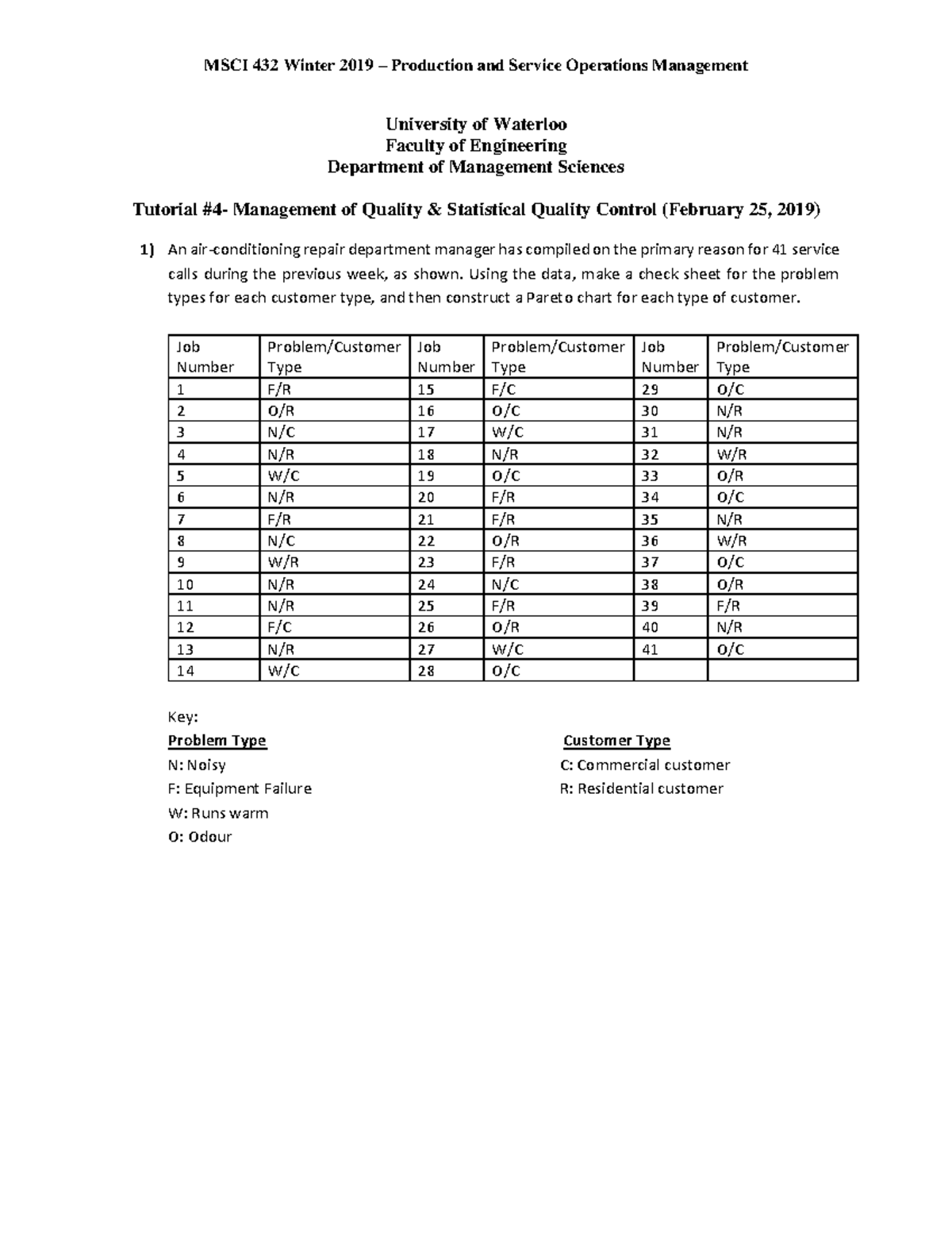 2019 W Tutorial 4-Management of Quality & Statistical Quality Control ...