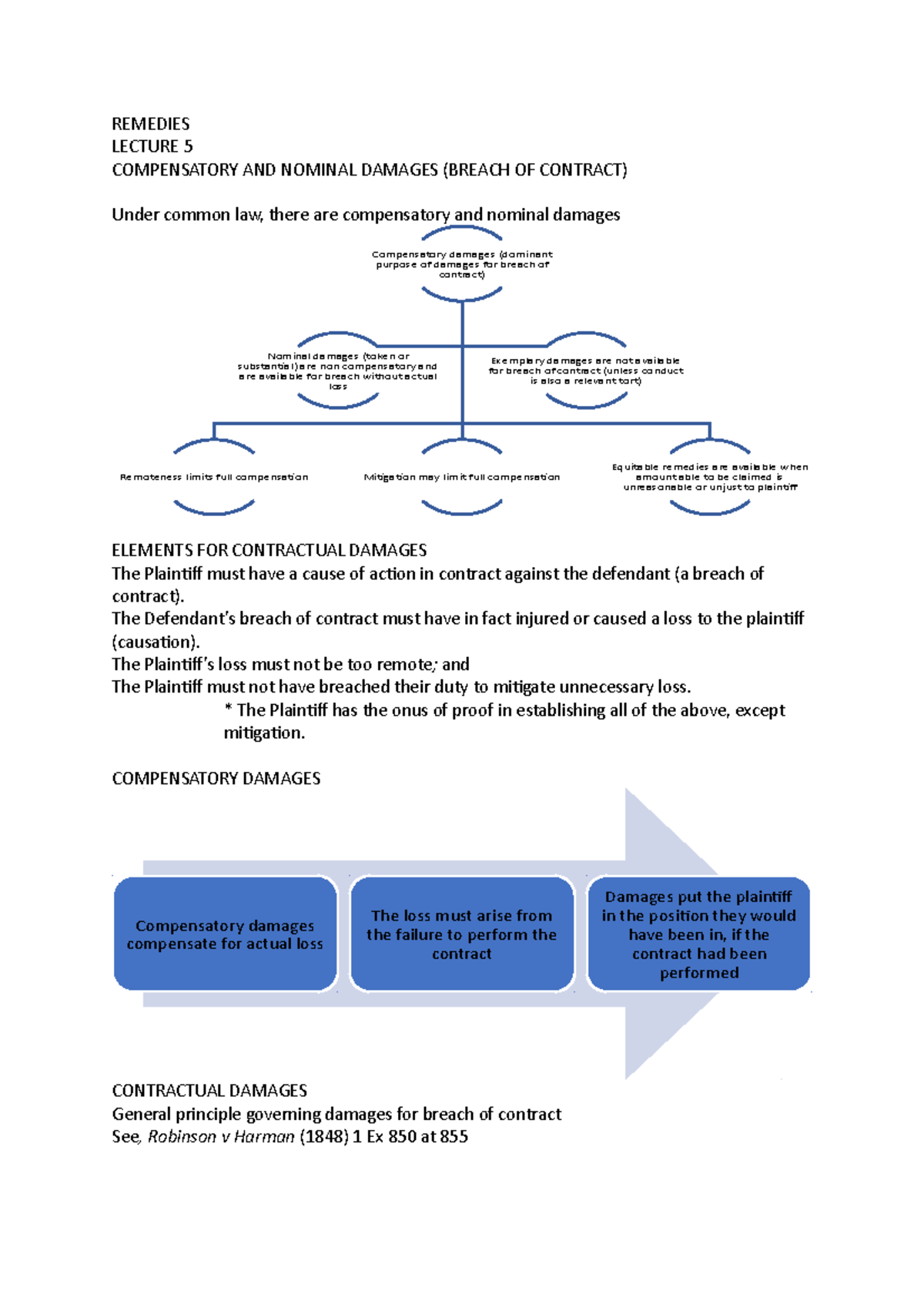 remedies-compensatory-and-nominal-damages-notes-remedies-lecture-5