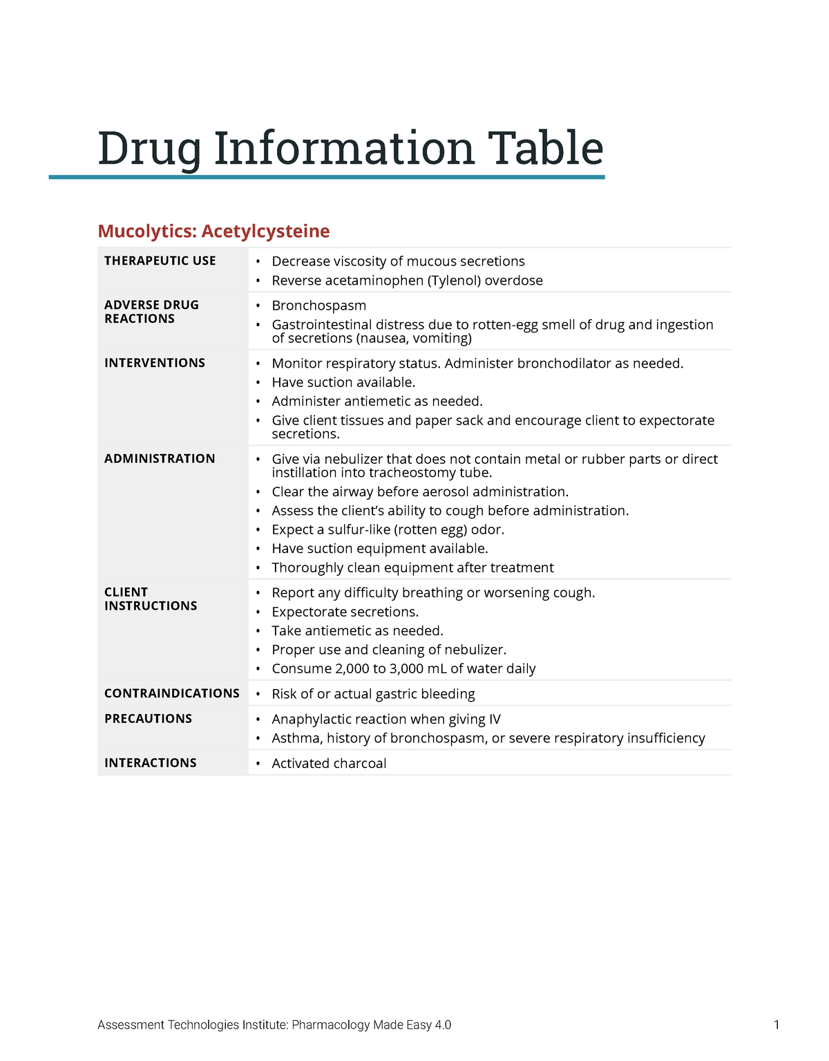 Acetylcysteine - Respiratory Drug - Assessment Technologies Institute ...