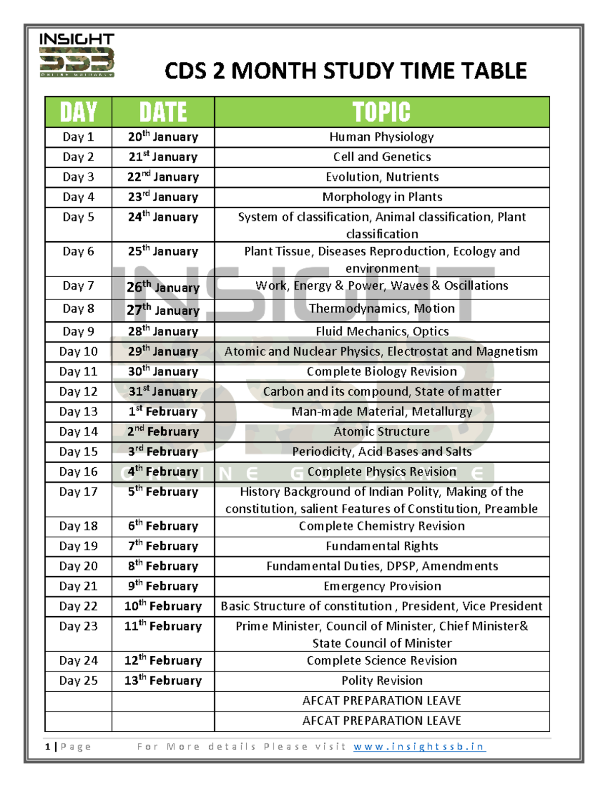 CDS 2 Monthstudy TIME Table - CDS 2 MONTH STUDY TIME TABLE 1 | P a g e ...