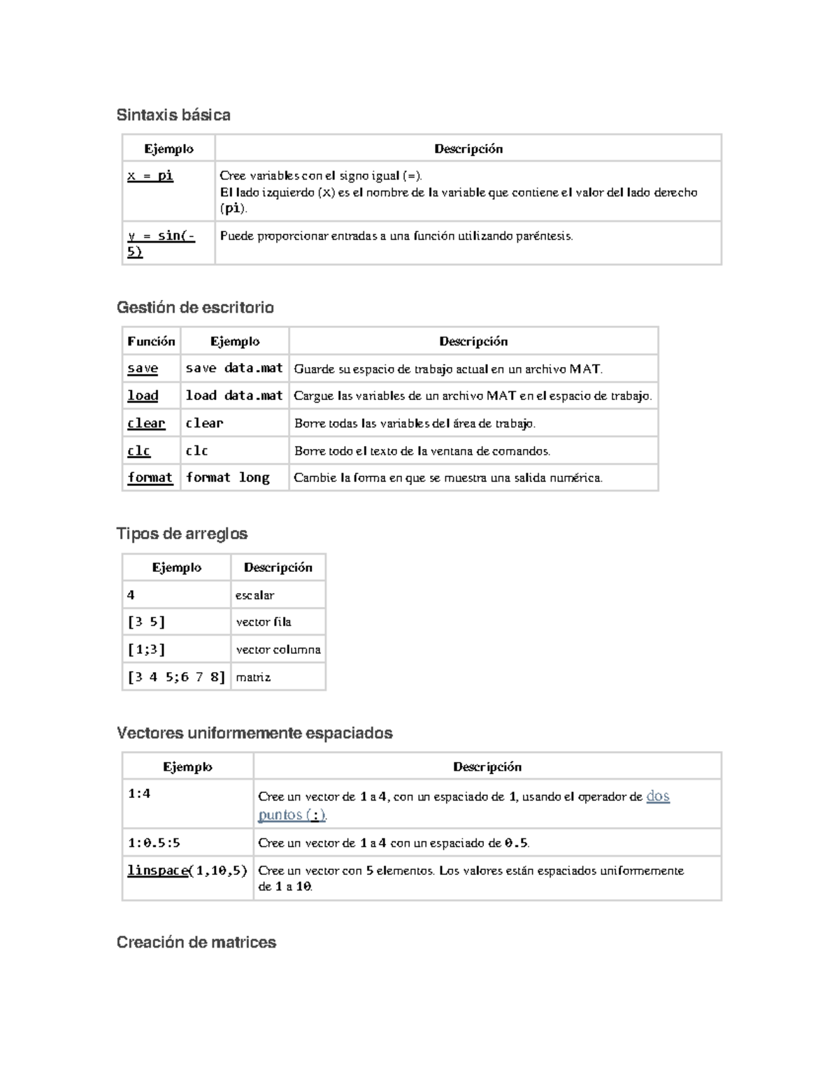Recursos matlab - Sintaxis básica Ejemplo Descripción x = pi Cree ...
