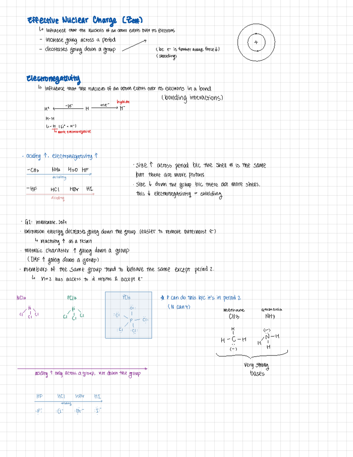 Gen Chem II Ch. 18 Notes Effective Nuclear Charge (Zeff) influence