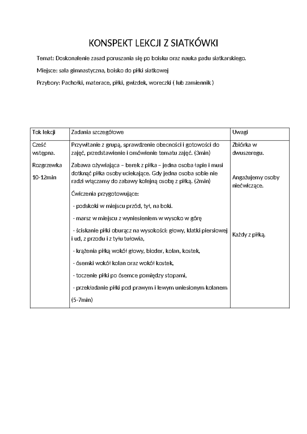Konspekt Lekcji Z Siatkówki - KONSPEKT LEKCJI Z SIATKÓWKI Temat