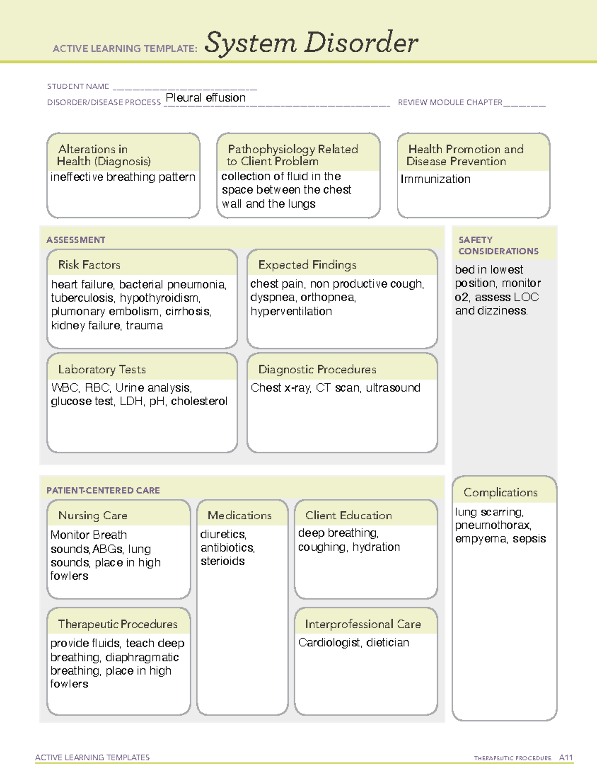 Pleural effusion - N.A - ACTIVE LEARNING TEMPLATES THERAPEUTIC ...