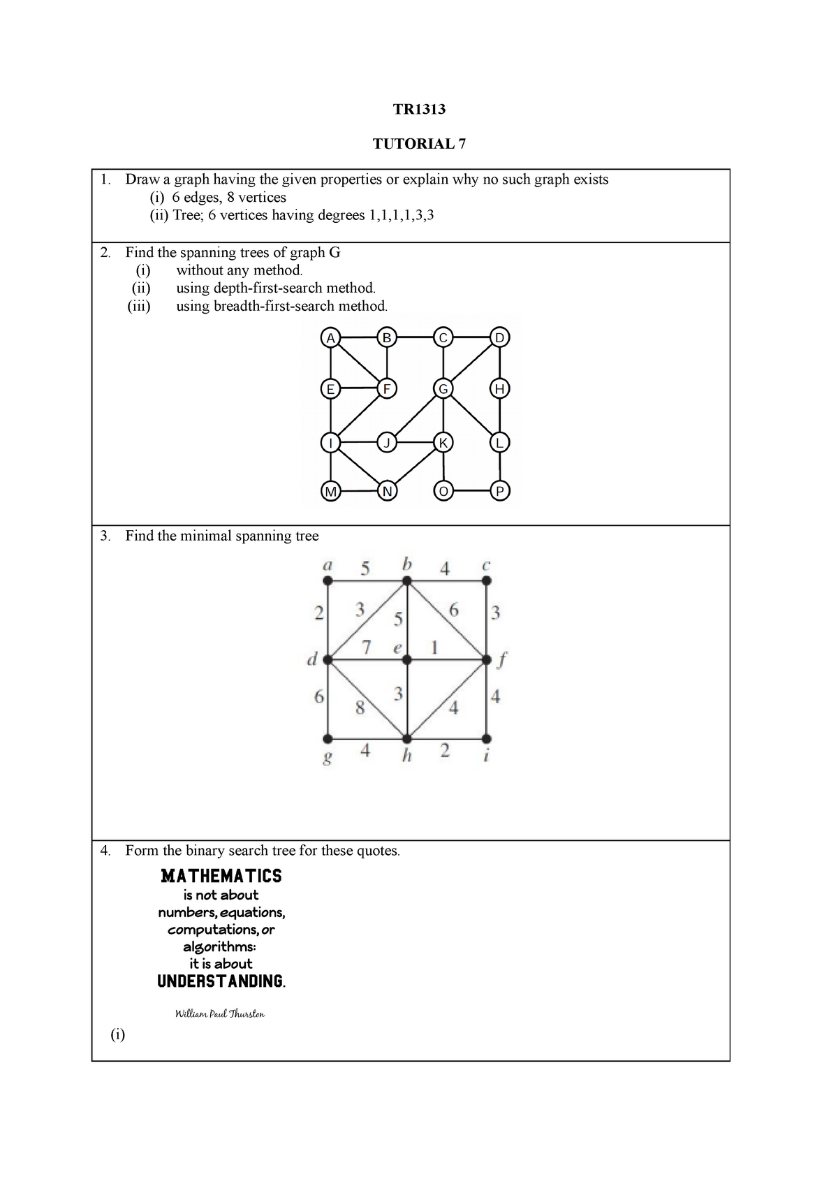 t72017-tr1313-tutorial-7-1-draw-a-graph-having-the-given-properties