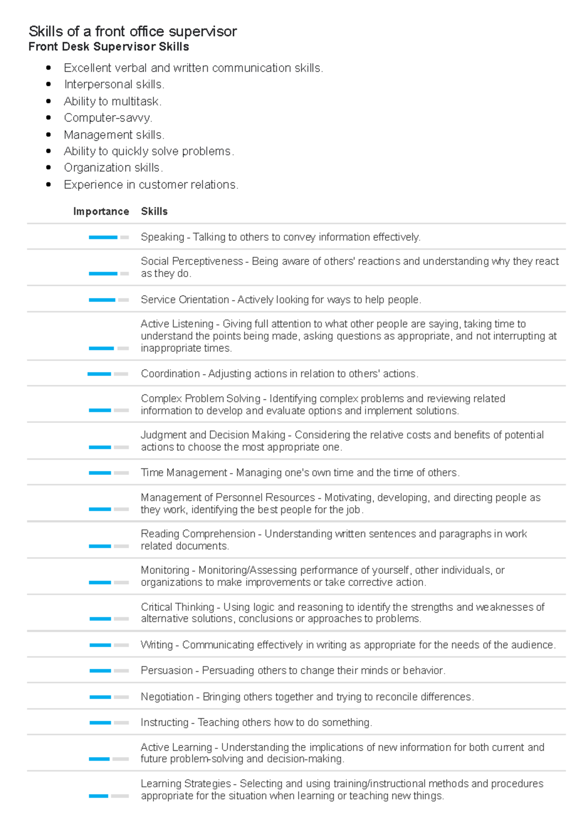 front-office-supervisor-salary-in-ph-march-2024-jobstreet