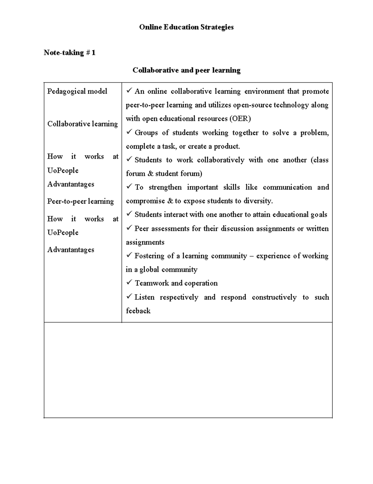 Note-taking - Note-taking - Online Education Strategies Note-taking # 1 ...