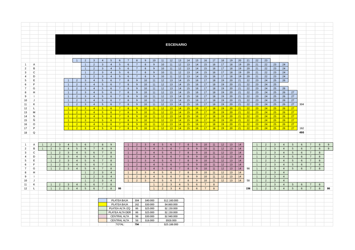 MAPA Ceina - ESCENARIO ####### PLATEA BAJA 304 $40 $12. ####### PLATEA ...