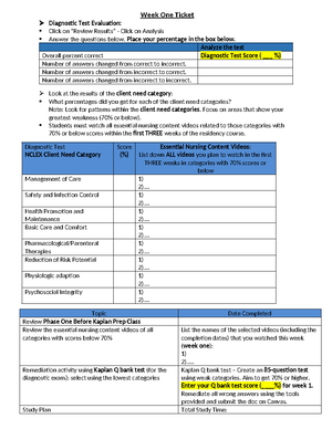 Daily Debrief Summary without skills - Clinical Residency Daily Debrief ...