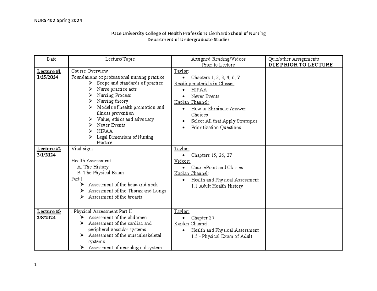 nurs-402-weekly-schedule-spring-2024-pace-university-college-of