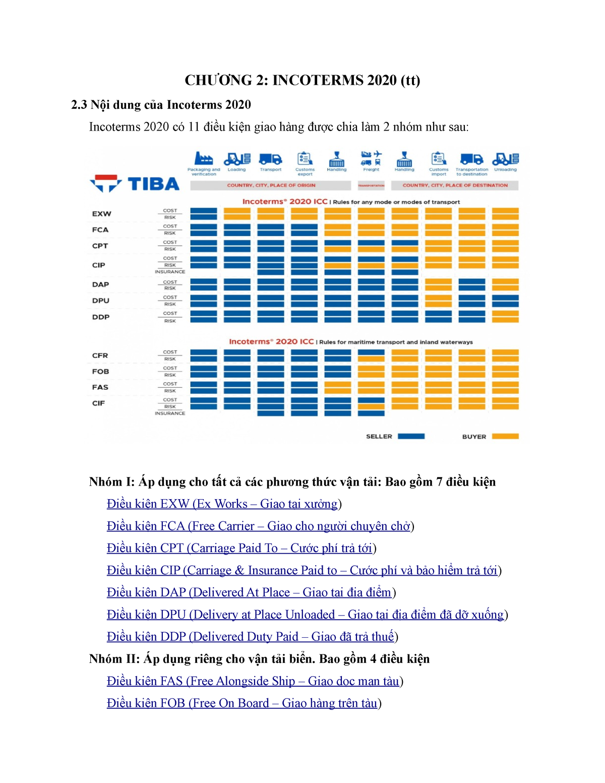 Bài Giảng Buổi 5 - Incoterm 2020 - CHƯƠNG 2: INCOTERMS 2020 (tt) 2 Nội ...