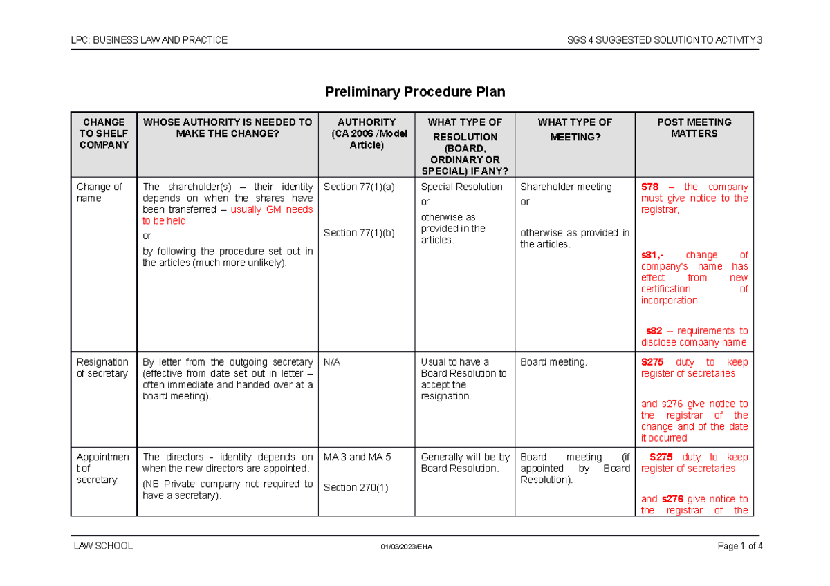 BLP SGS 4 Activity 3 Solution 22-23 - Preliminary Procedure Plan CHANGE ...