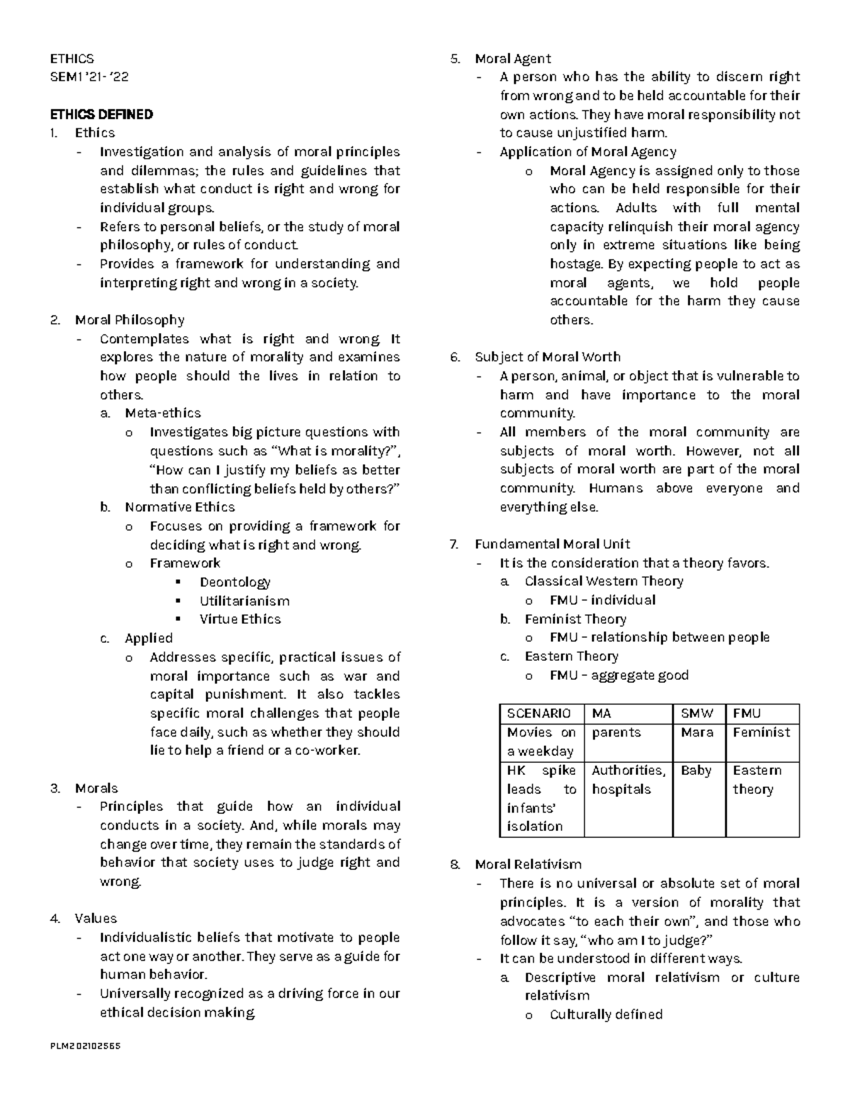 Ethics-Notes - Notes - ETHICS SEM1 ’21- ‘ 22 ETHICS DEFINED Ethics ...