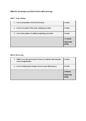 BMS1021 Team Scientific Communication Presentation Instructions 2023 ...