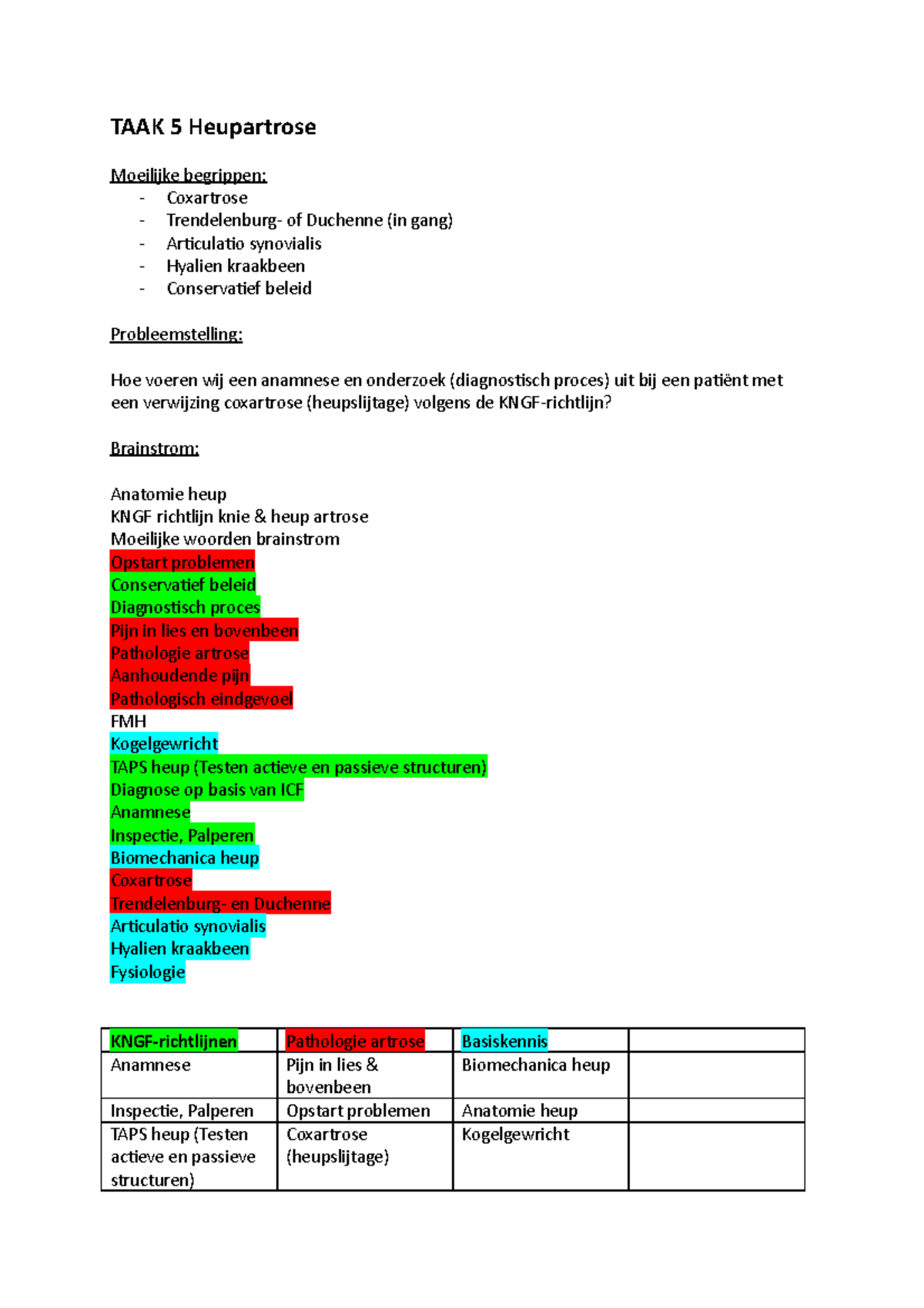 Taak 5 Heupartrose - TAAK 5 Heupartrose Moeilijke Begrippen: Coxartrose ...