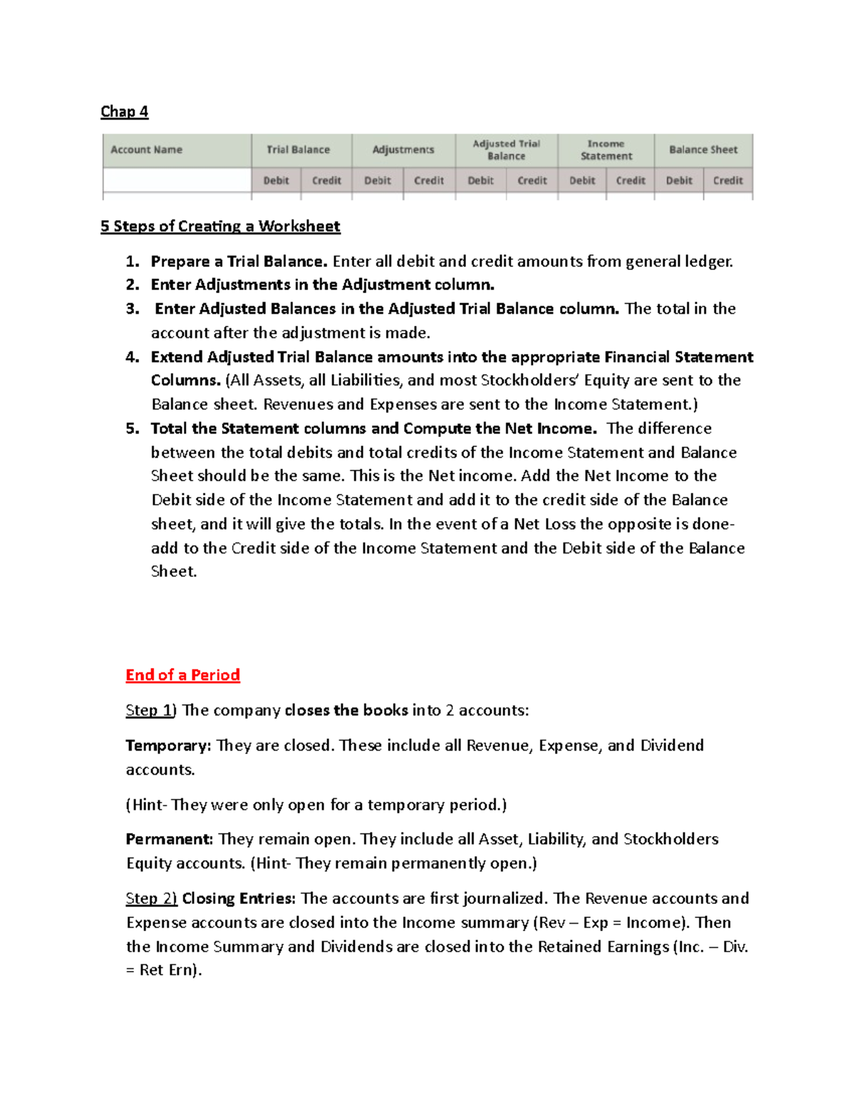 FInancial Accounting review Chapter 4 - ACCT6635 - Studocu