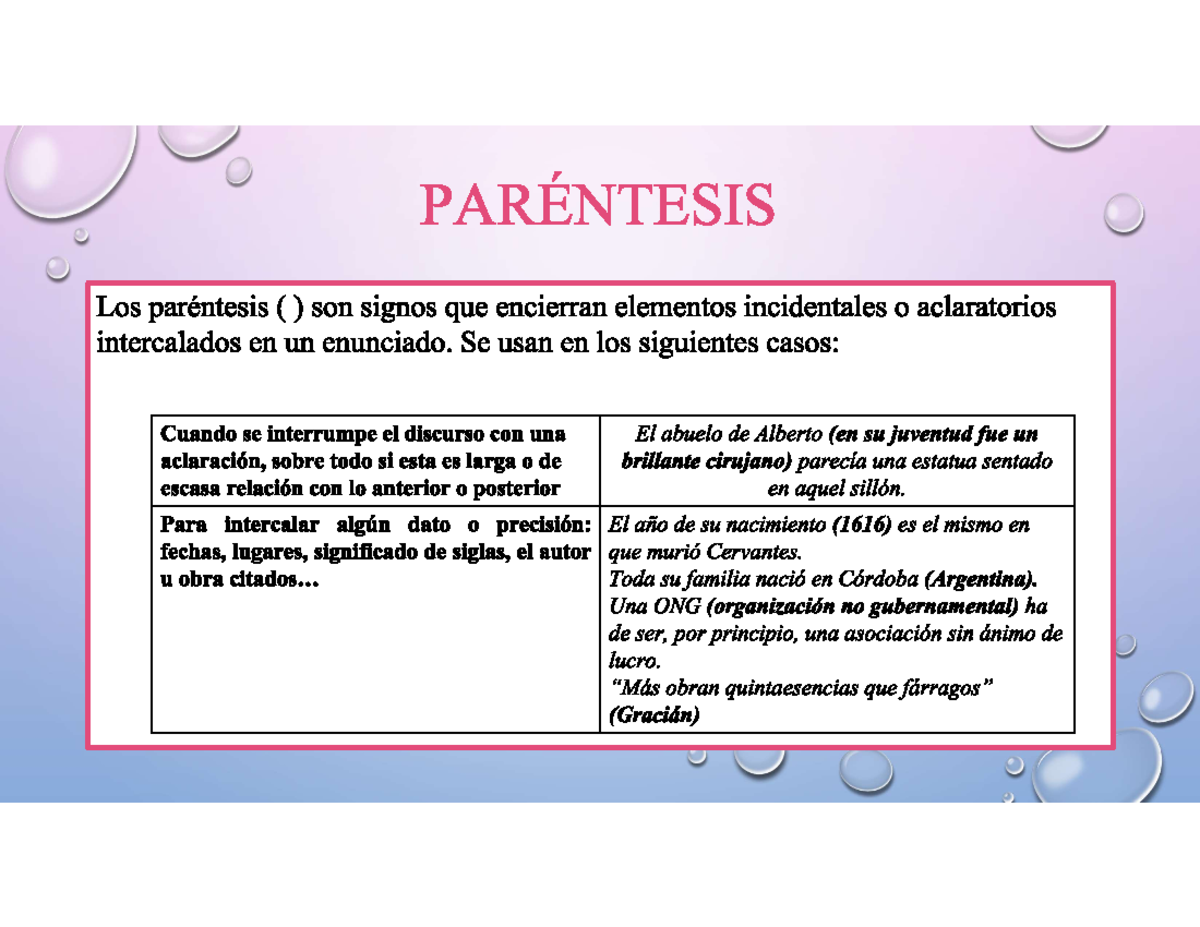 Uso de signos - ¿Cuando usar paréntesis, corchetes, comillas y más ...