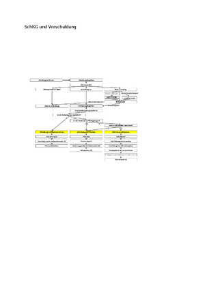 Bwl Vwl Abitur Deutsch - 1 Abitur- Zusammenfassung BWL & VWL Deutsch ...