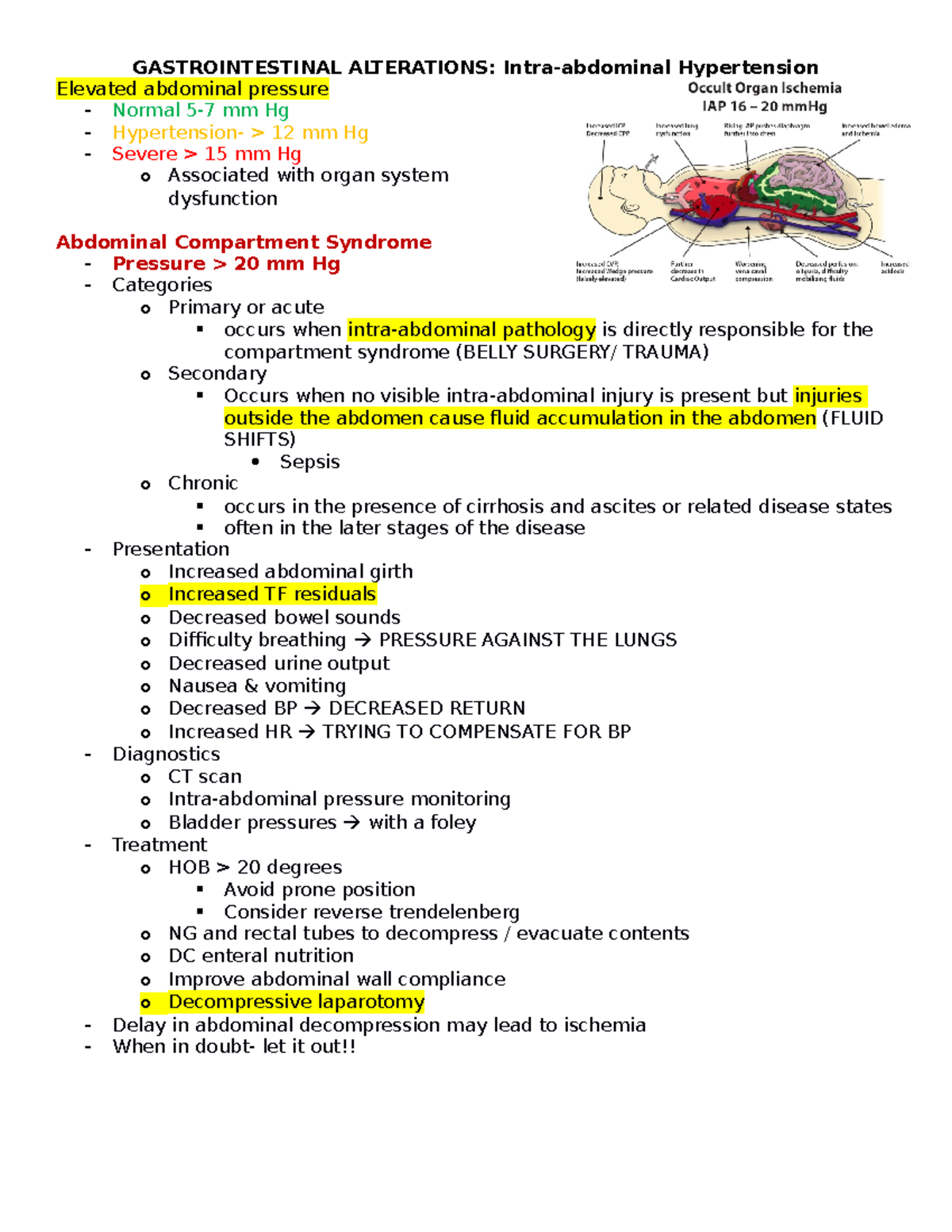 Abd Compartment - GASTROINTESTINAL ALTERATIONS: Intra-abdominal ...