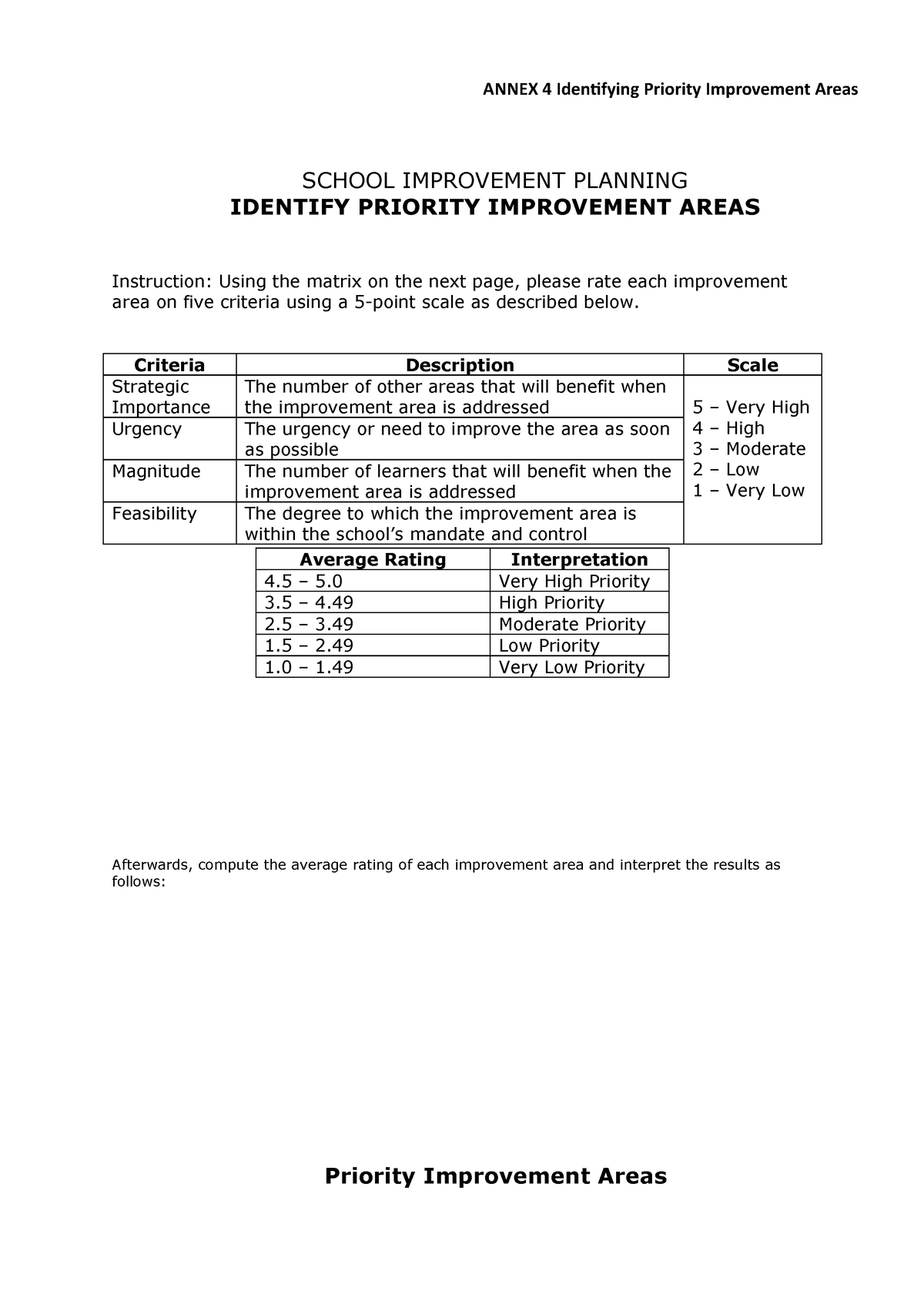 SIP Annex 4 Identifying Priority Improvement Areas ANNEX 4