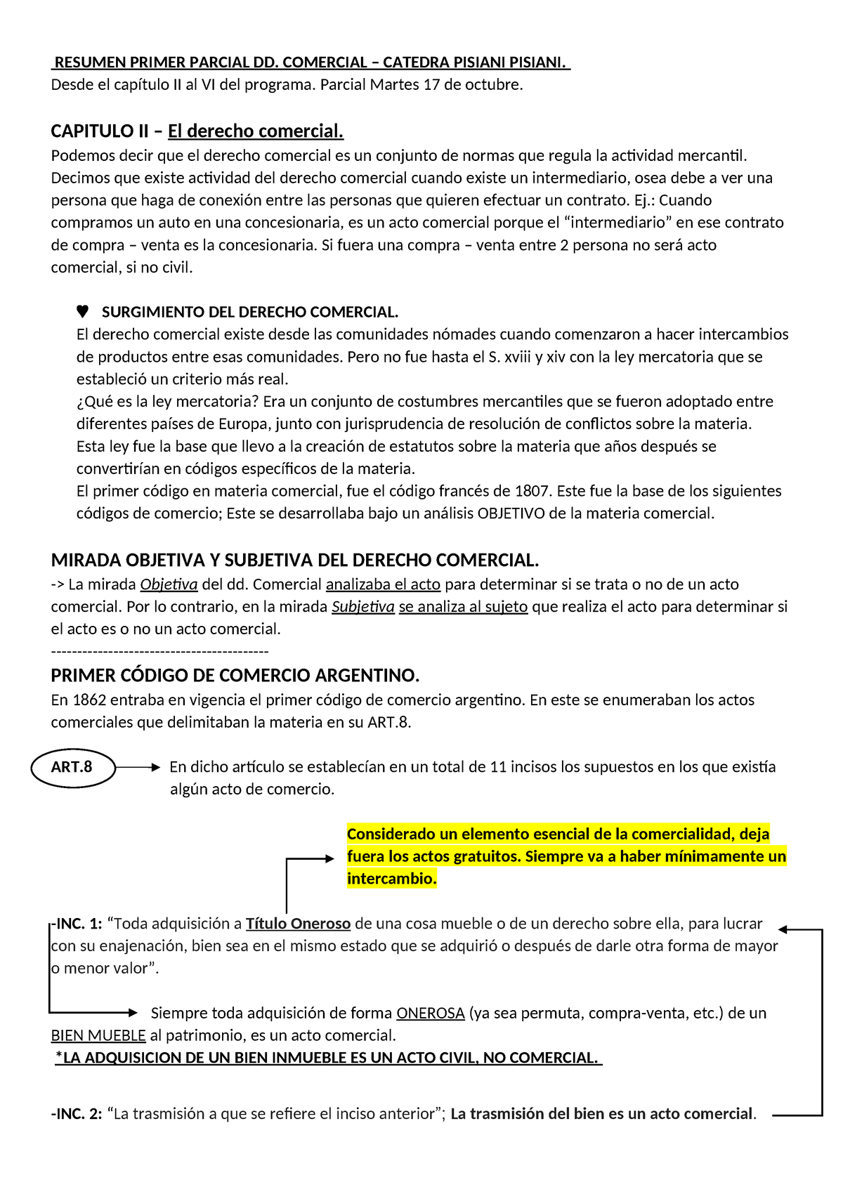 Resumen Primer Parcial - RESUMEN PRIMER PARCIAL DD. COMERCIAL – CATEDRA ...