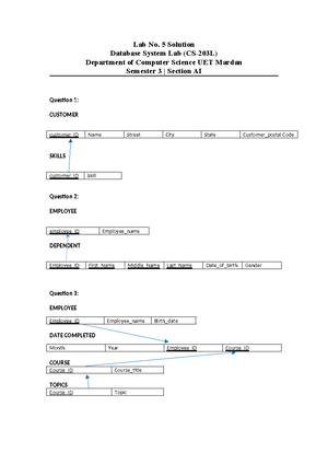 LAB 9 Computer Networking - Computer Communication and Networks Lab ...