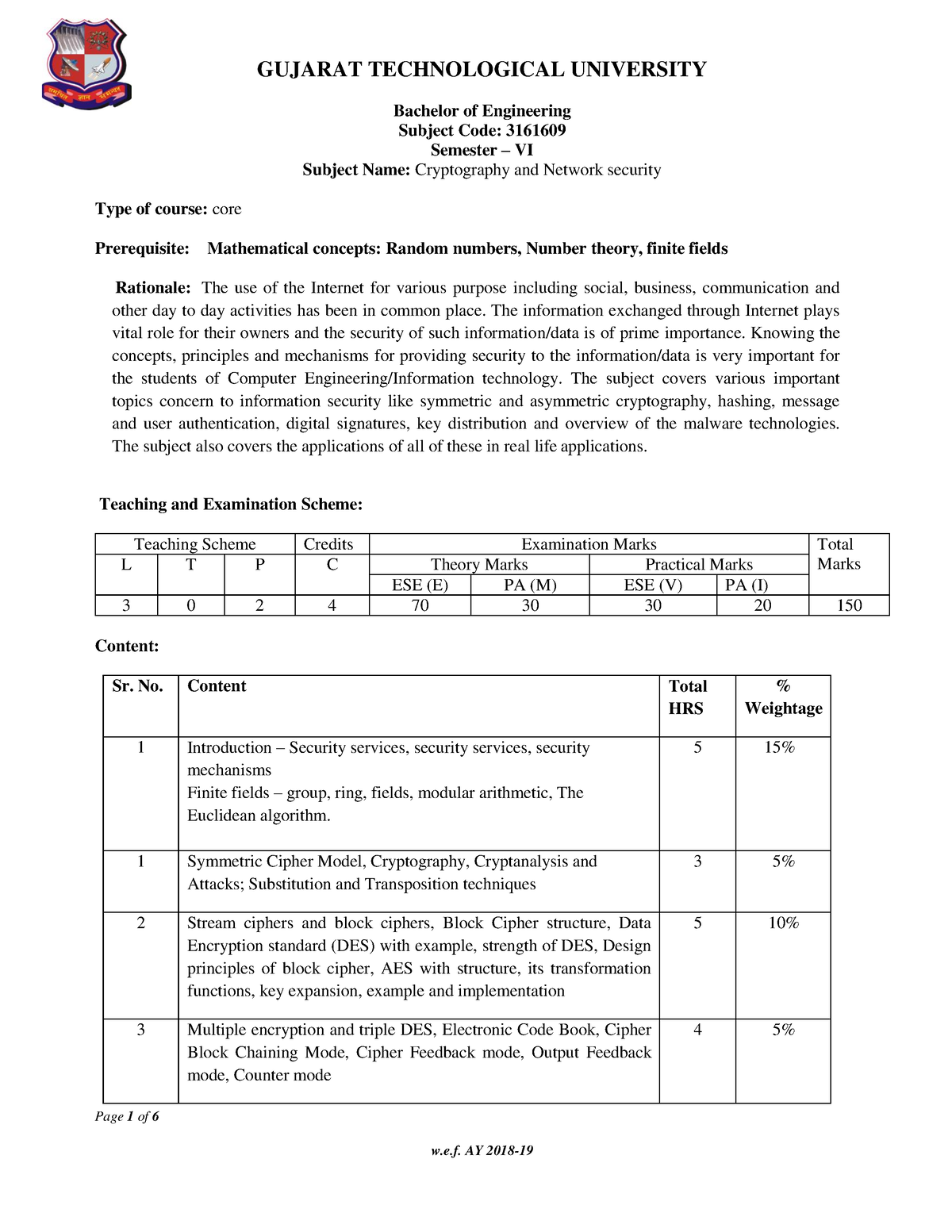 3161606 - This Is Syllabus Of SE - Bachelor Of Engineering Subject Code ...