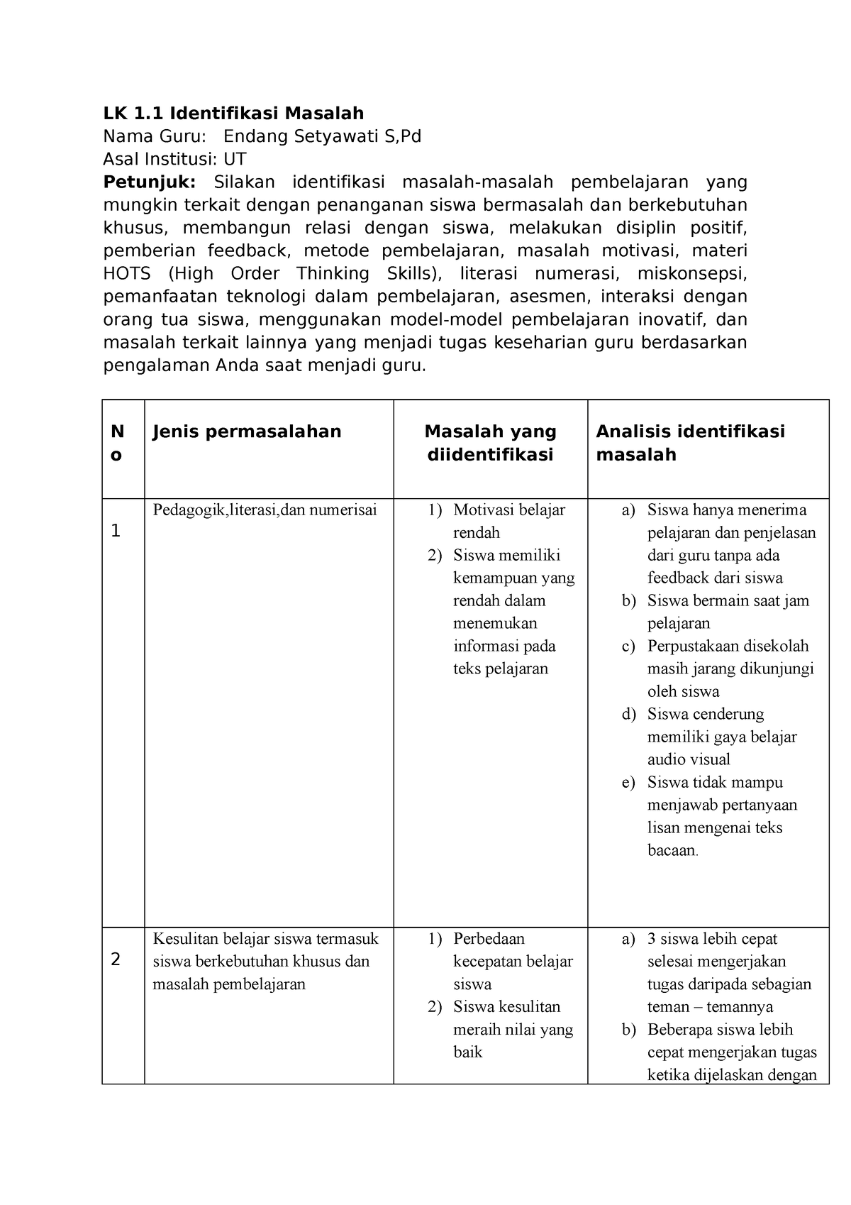 LK 1.1 Identifikasi Masalah - Umum - LK 1 Identifikasi Masalah Nama ...