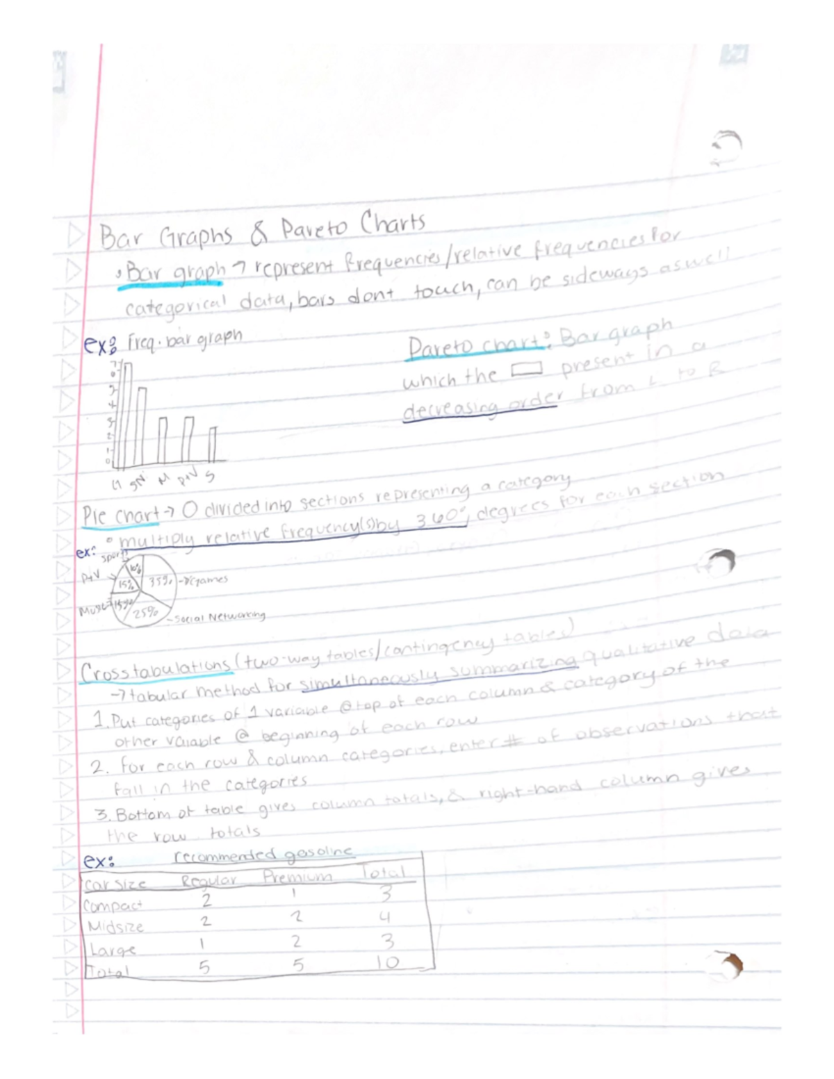 stats 104 ch 1-3 - STAT 104 - Studocu