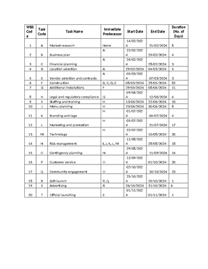 Developing EA Handout - Developing Enterprise Architecture (EA ...